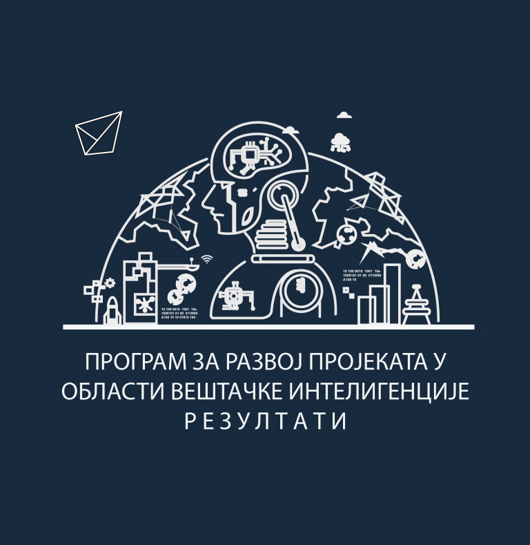 Коначна ранг листа пројеката из области вештачке интелигенције