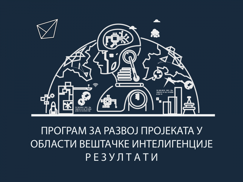 Коначна ранг листа пројеката из области вештачке интелигенције