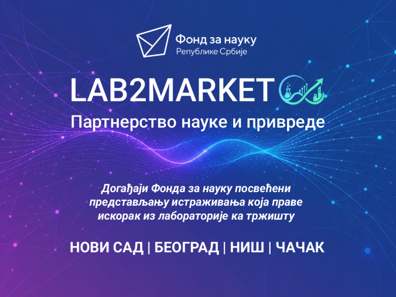 Позив за догађај Фонда за науку LAB2MARKET – Партнерство науке и привреде