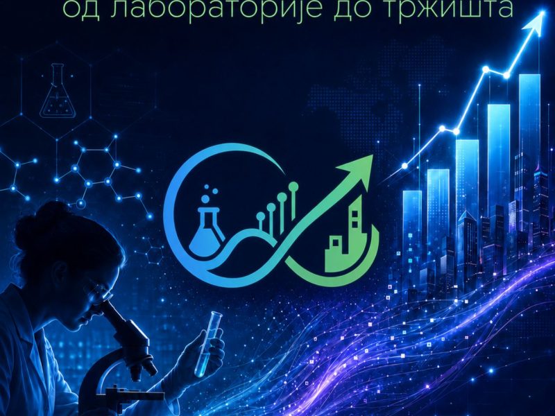 Наука за привреду – примена вештачке интелигенције у индустрији кроз научна партнерства – „Од лабораторије до тржишта”